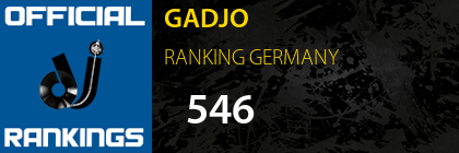GADJO RANKING GERMANY