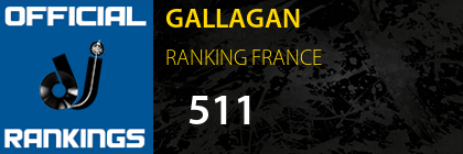 GALLAGAN RANKING FRANCE