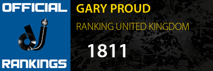 GARY PROUD RANKING UNITED KINGDOM