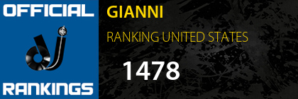 GIANNI RANKING UNITED STATES