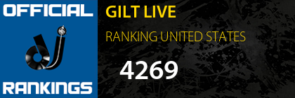 GILT LIVE RANKING UNITED STATES