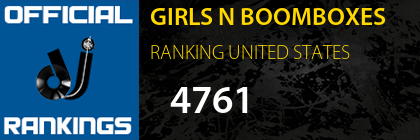 GIRLS N BOOMBOXES RANKING UNITED STATES