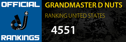 GRANDMASTER D NUTS RANKING UNITED STATES