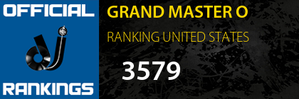 GRAND MASTER O RANKING UNITED STATES