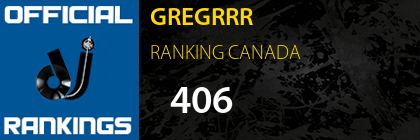 GREGRRR RANKING CANADA