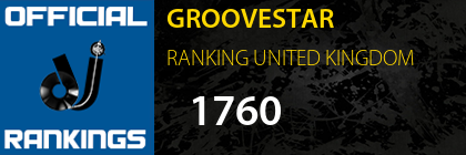 GROOVESTAR RANKING UNITED KINGDOM