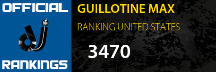 GUILLOTINE MAX RANKING UNITED STATES