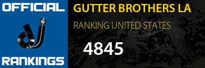 GUTTER BROTHERS LA RANKING UNITED STATES