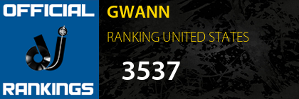 GWANN RANKING UNITED STATES