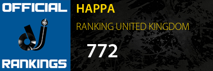 HAPPA RANKING UNITED KINGDOM