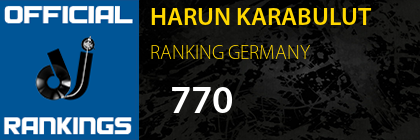 HARUN KARABULUT RANKING GERMANY