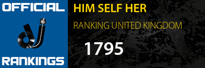 HIM SELF HER RANKING UNITED KINGDOM