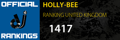 HOLLY-BEE RANKING UNITED KINGDOM