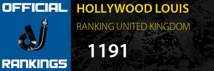 HOLLYWOOD LOUIS RANKING UNITED KINGDOM