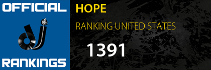 HOPE RANKING UNITED STATES