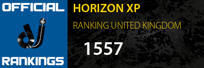 HORIZON XP RANKING UNITED KINGDOM