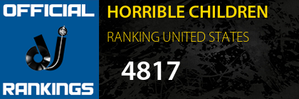 HORRIBLE CHILDREN RANKING UNITED STATES