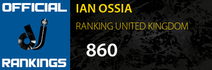 IAN OSSIA RANKING UNITED KINGDOM