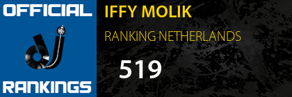 IFFY MOLIK RANKING NETHERLANDS