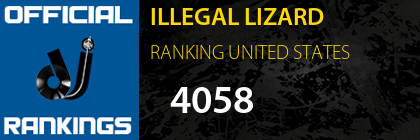 ILLEGAL LIZARD RANKING UNITED STATES