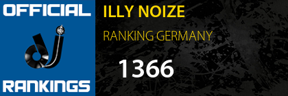 ILLY NOIZE RANKING GERMANY