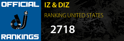 IZ & DIZ RANKING UNITED STATES