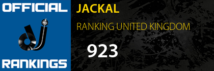 JACKAL RANKING UNITED KINGDOM