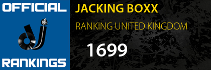 JACKING BOXX RANKING UNITED KINGDOM