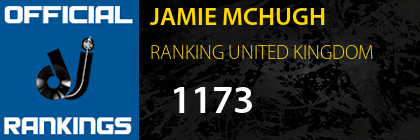 JAMIE MCHUGH RANKING UNITED KINGDOM