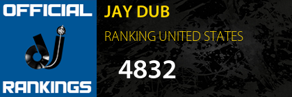 JAY DUB RANKING UNITED STATES