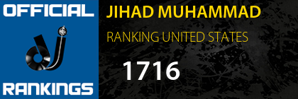 JIHAD MUHAMMAD RANKING UNITED STATES