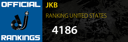 JKB RANKING UNITED STATES