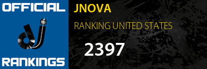 JNOVA RANKING UNITED STATES
