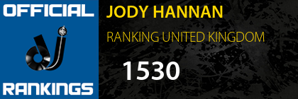 JODY HANNAN RANKING UNITED KINGDOM