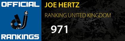 JOE HERTZ RANKING UNITED KINGDOM