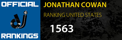 JONATHAN COWAN RANKING UNITED STATES