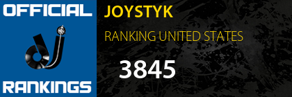 JOYSTYK RANKING UNITED STATES