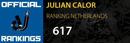 JULIAN CALOR RANKING NETHERLANDS