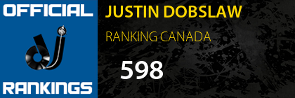 JUSTIN DOBSLAW RANKING CANADA