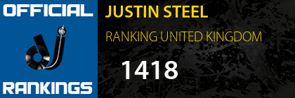 JUSTIN STEEL RANKING UNITED KINGDOM