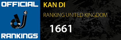 KAN DI RANKING UNITED KINGDOM