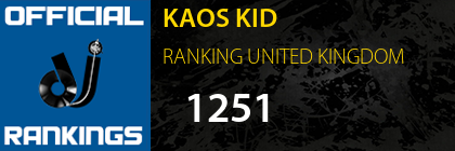 KAOS KID RANKING UNITED KINGDOM