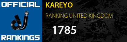 KAREYO RANKING UNITED KINGDOM