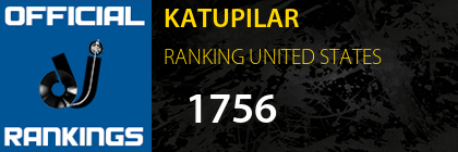 KATUPILAR RANKING UNITED STATES