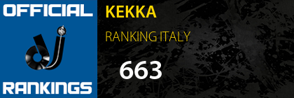 KEKKA RANKING ITALY