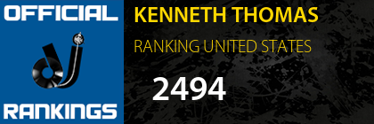 KENNETH THOMAS RANKING UNITED STATES