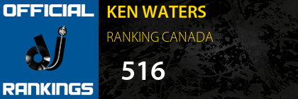 KEN WATERS RANKING CANADA