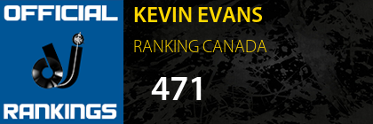 KEVIN EVANS RANKING CANADA