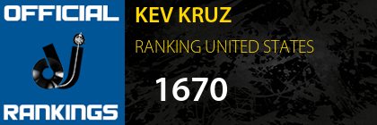 KEV KRUZ RANKING UNITED STATES