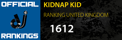 KIDNAP KID RANKING UNITED KINGDOM